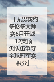 无畏契约多伦多大师赛6月开战 12支顶尖队伍争夺全球冠军赛积分